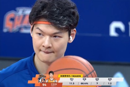 乐鱼体育-CBA：王哲林25分现役第一！张镇麟9中1，郭艾伦徐昕缺战