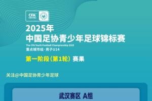 2025年青少年足球锦标赛男子U14组 第一阶段第一轮赛果 ​​​